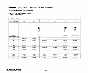 2N5062TRA.pdf