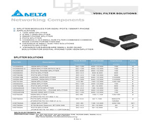 VIOS800G-C.pdf