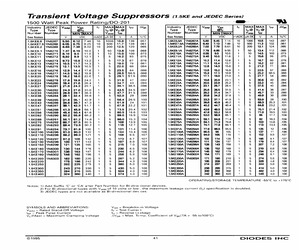 1.5KE300CA-13.pdf