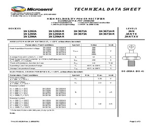 JANTX1N3671AR.pdf