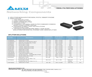 VIOS816B.pdf