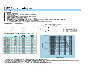 SI54-1R8L.pdf