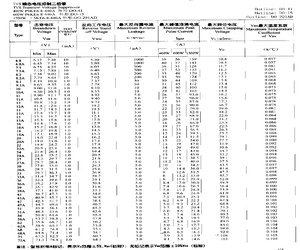 1.5KE13A.pdf