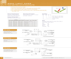 PLP1-250-FBE.pdf