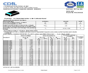 BZT52C4V7.pdf