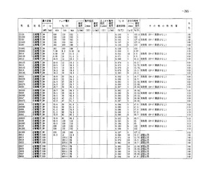 Z6068U.pdf