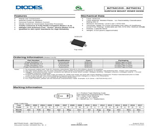 BZT52C4V7-7.pdf