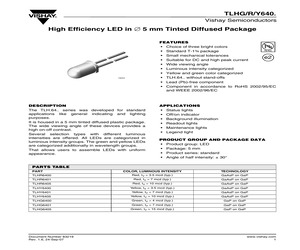 TLHG6401-CS12Z.pdf