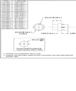 PLP1-250-F YW.pdf