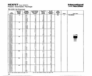 IRF623PBF.pdf