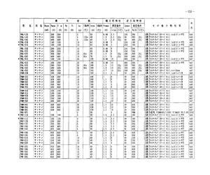 FMS-3FU.pdf