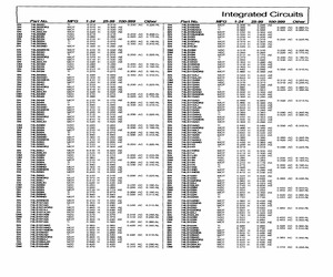 DM74LS08M.pdf