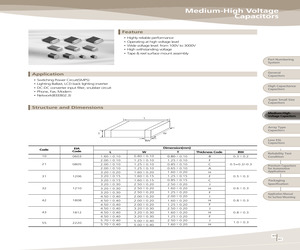 CL21C180JCANNNE.pdf