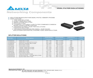 VIOS800G.pdf