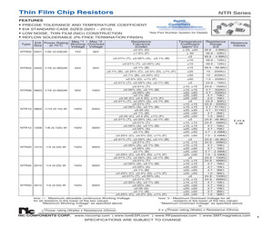 NTR06B1200CTRF.pdf