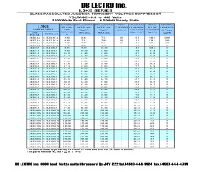 1.5KE11A.pdf