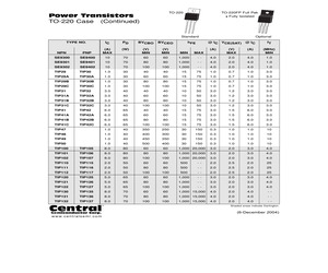 TIP112LEADFREE.pdf