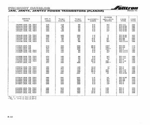 JANTXV2N6546.pdf